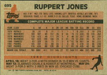 Ruppert Jones  baseball card collectible - Main Image 2