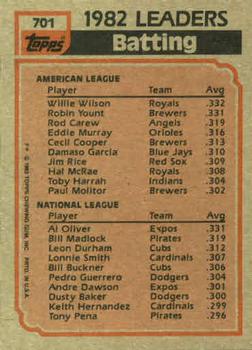 1982 Batting Leaders (Willie Wilson / Al Oliver)  baseball card collectible - Main Image 2