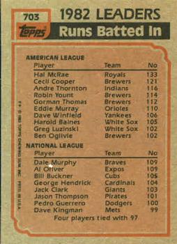1982 Runs Batted In Leaders (Hal McRae / Dale Murphy / Al Oliver)  baseball card collectible - Main Image 2