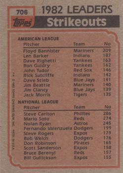 1982 Strikeout Leaders (Floyd Bannister / Steve Carlton)  baseball card collectible - Main Image 2