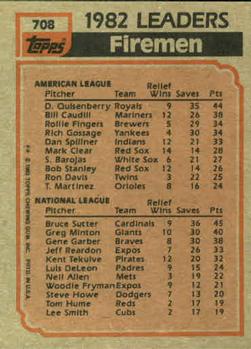 1982 Leading Firemen (Dan Quisenberry / Bruce Sutter)  baseball card collectible - Main Image 2