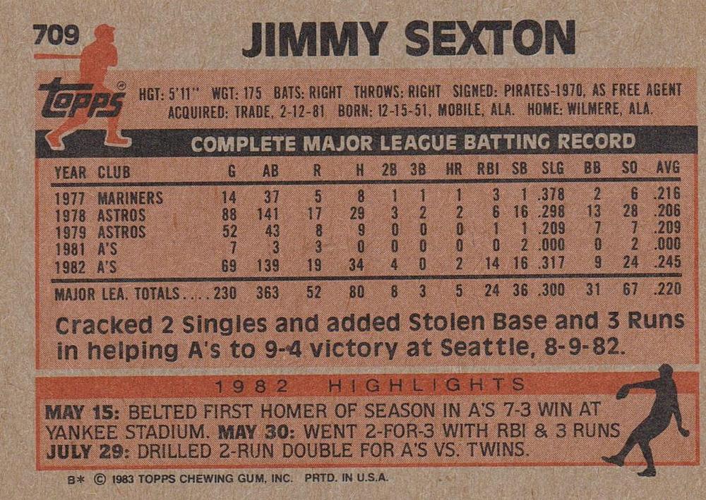 Jimmy Sexton  baseball card collectible - Main Image 2