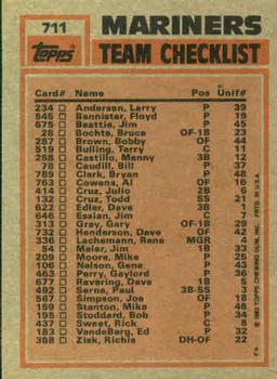 Mariners Leaders / Checklist (Bruce Bochte / Jim Beattie)  baseball card collectible - Main Image 2