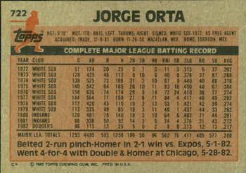 Jorge Orta  baseball card collectible - Main Image 2