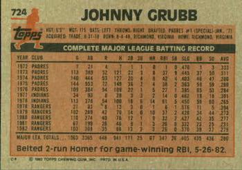 Johnny Grubb  baseball card collectible - Main Image 2