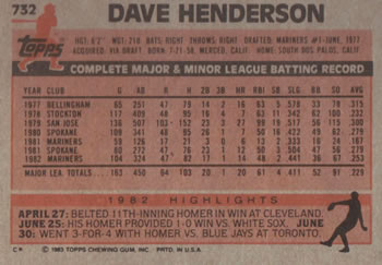 Dave Henderson  baseball card collectible - Main Image 2