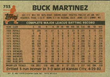 Buck Martinez  baseball card collectible - Main Image 2