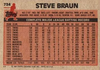 Steve Braun  baseball card collectible - Main Image 2