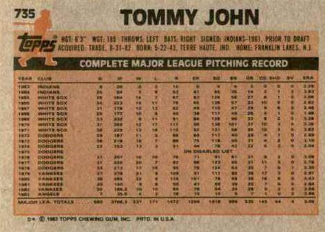 Tommy John  baseball card collectible - Main Image 2