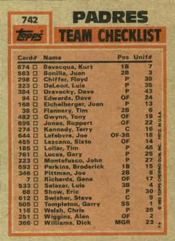 Padres Leaders / Checklist (Terry Kennedy / Tim Lollar)  baseball card collectible - Main Image 2