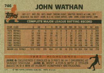 John Wathan  baseball card collectible - Main Image 2