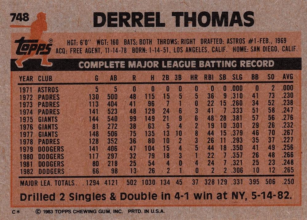 Derrel Thomas  baseball card collectible - Main Image 2