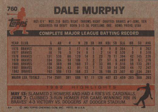 Dale Murphy  baseball card collectible - Main Image 2