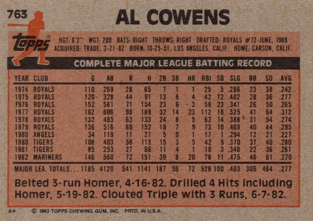 Al Cowens  baseball card collectible - Main Image 2