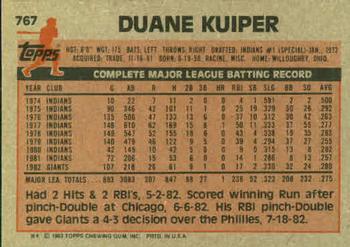 Duane Kuiper  baseball card collectible - Main Image 2