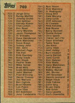 Checklist: 661-792  baseball card collectible - Main Image 2