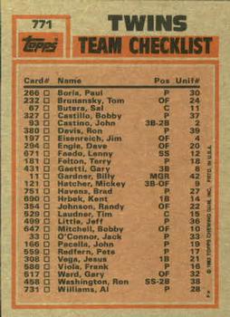 Twins Leaders / Checklist (Kent Hrbek / Bobby Castillo)  baseball card collectible - Main Image 2