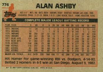 Alan Ashby  baseball card collectible - Main Image 2