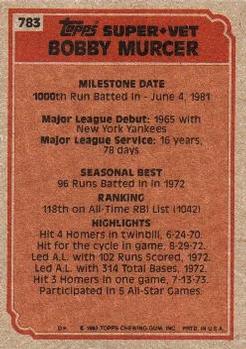 Bobby Murcer  baseball card collectible - Main Image 2