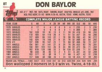 Don Baylor  baseball card collectible - Main Image 2