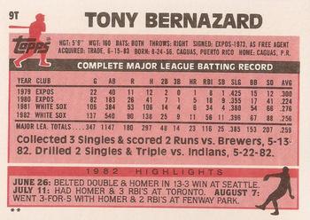 Tony Bernazard  baseball card collectible - Main Image 2