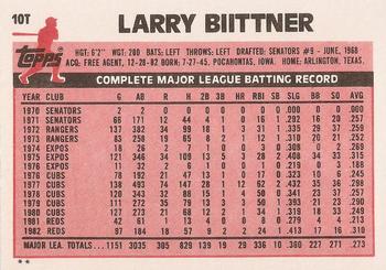 Larry Biittner  baseball card collectible - Main Image 2