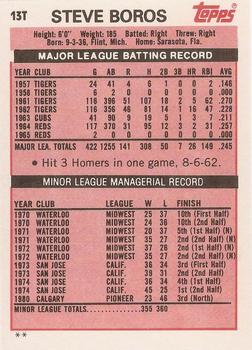 Steve Boros  baseball card collectible - Main Image 2