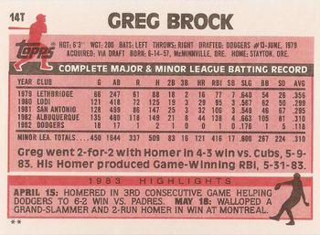 Greg Brock  baseball card collectible - Main Image 2