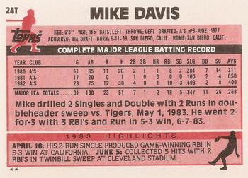 Mike Davis  baseball card collectible - Main Image 2