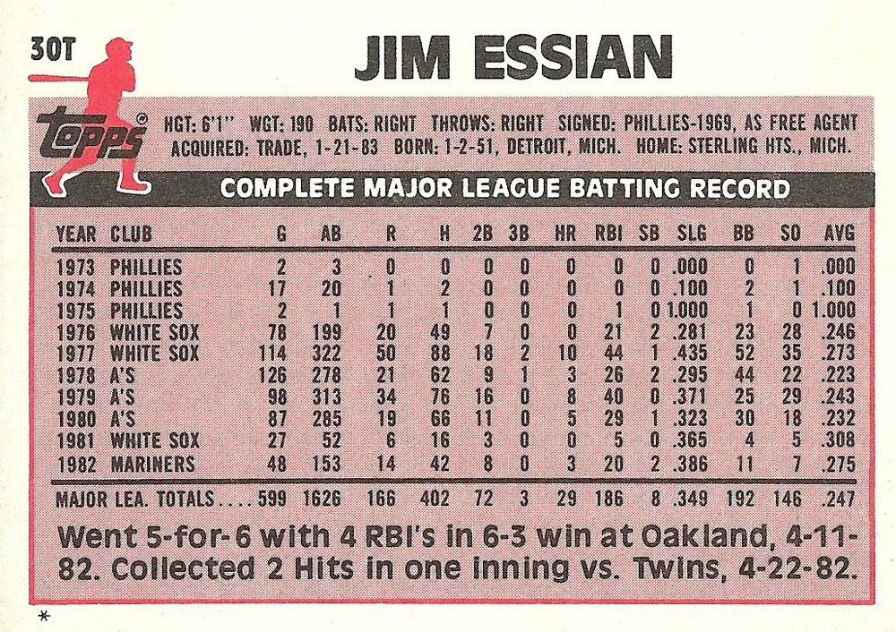 Jim Essian  baseball card collectible - Main Image 2