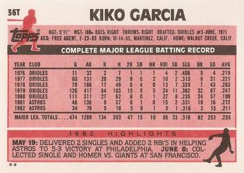 Kiko Garcia  baseball card collectible - Main Image 2