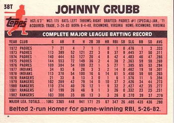 Johnny Grubb  baseball card collectible - Main Image 2
