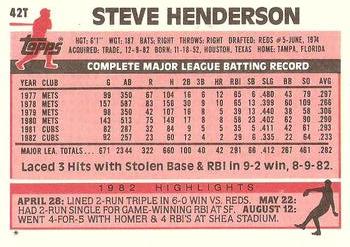 Steve Henderson  baseball card collectible - Main Image 2