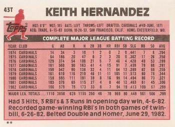 Keith Hernandez  baseball card collectible - Main Image 2