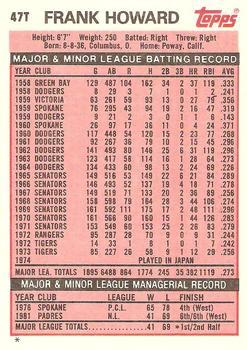 Frank Howard  baseball card collectible - Main Image 2