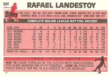 Rafael Landestoy  baseball card collectible - Main Image 2
