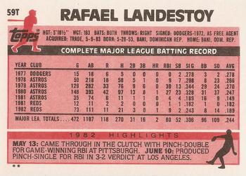 Rafael Landestoy  baseball card collectible - Main Image 2