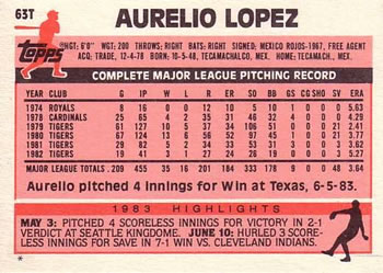 Aurelio Lopez  baseball card collectible - Main Image 2