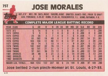 Jose Morales  baseball card collectible - Main Image 2