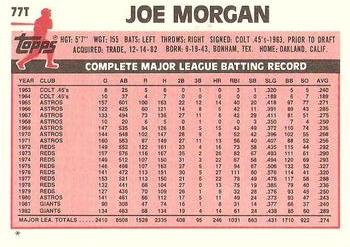 Joe Morgan  baseball card collectible - Main Image 2