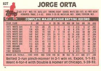 Jorge Orta  baseball card collectible - Main Image 2
