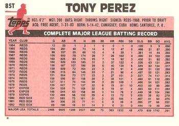 Tony Perez  baseball card collectible - Main Image 2