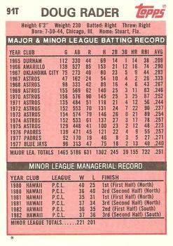 Doug Rader  baseball card collectible - Main Image 2