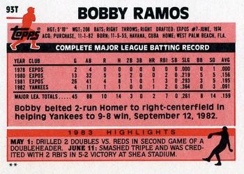 Bobby Ramos  baseball card collectible - Main Image 2