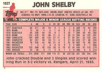 John Shelby  baseball card collectible - Main Image 2