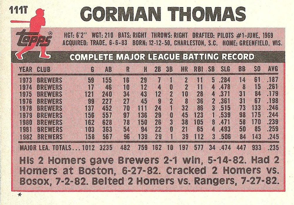 Gorman Thomas  baseball card collectible - Main Image 2