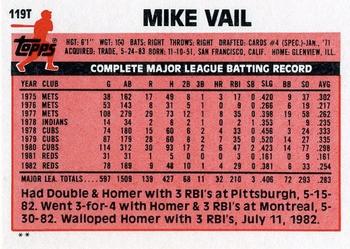 Mike Vail  baseball card collectible - Main Image 2