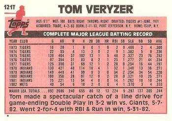 Tom Veryzer  baseball card collectible - Main Image 2