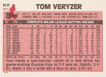 Tom Veryzer  baseball card collectible - Main Image 2