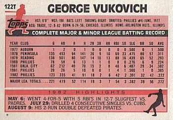 George Vukovich  baseball card collectible - Main Image 2